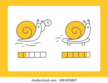 Funny cute progress loading bar, processing chart, slow and fast snail riding a skateboard. Speed of request processing, uploading, sending. Flat thin line yellow vector illustration