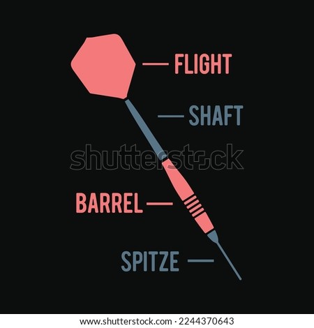 Funny Darts Darts Player Darts Flight Parts Dartboard