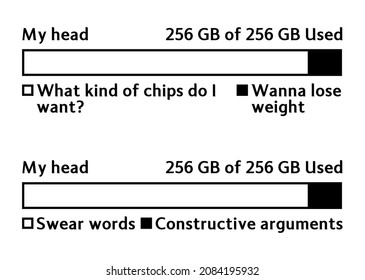 Funny Design. Sarcastic Vector. Phone Memory Chart