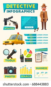 Funny detective character. Cartoon vector illustration