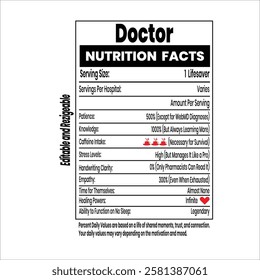 Funny Doctor Nutrition Facts Label, Doctor, nutrition facts label, supplement facts,