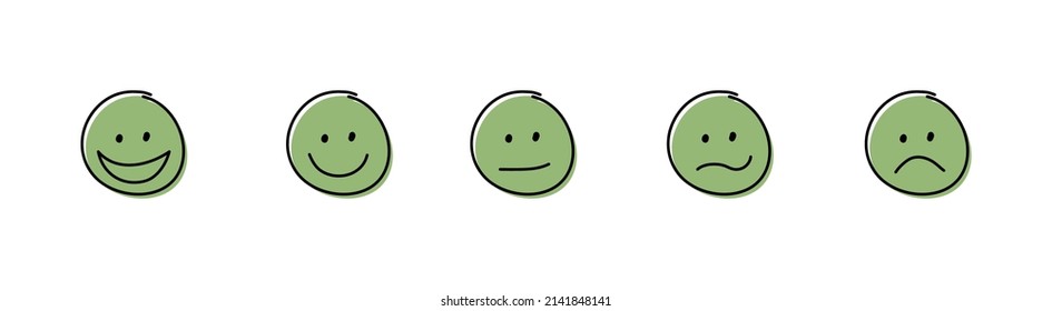 Funny emoticons. Appraisal concept. Vector
