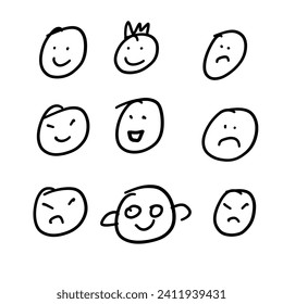 Funny face emoticons that you can choose from