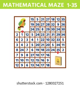 Funny game maze  for children education. Maze.  Help the cartoon parrot find the feed. Vector Illustration