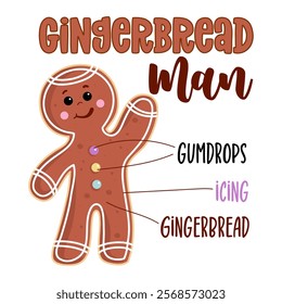 Funny gingerbread Man anatomy for kitchen towels.