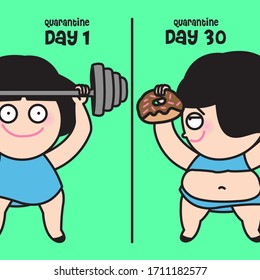 Funny Girl Lifting Weights And Donuts With Different Size Of Body In Day 1 And Day 30 During Self Quarantine Period Concept Card Character illustration