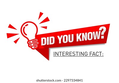 Funny header for copying text. Did you know Web banner with  bulb, idea box, quote for interesting fact. Vector on transparent background