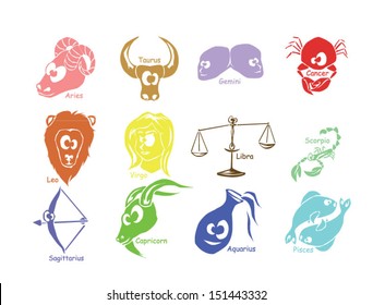 Funny horoscope zodiac signs in different color with names