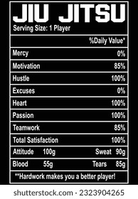 Funny Jiu Jitsu Nutrition Facts vector art design, archivo eps. archivo de diseño para camiseta. SVG, archivo de diseño de corte EPS