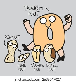 Funny Nut Family Concept Cartoon Character illustration
