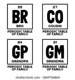 Funny and original periodic table of family. Set of four elements - bro, cousin, grandmother, grandfather