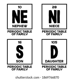 Funny and original periodic table of family. Set of four elements - nephew, niece, son, daughter