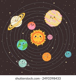 Planetas divertidos del Sistema Solar y el Sol con caras sonrientes. Adorables cuerpos celestes en el espacio exterior. Lindos objetos astronómicos en su órbita en la galaxia. Ilustración vectorial de dibujos animados plana.