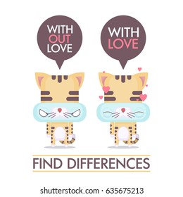 Funny poster with cartoon cat character. Vector collection.