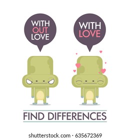 Funny poster with cartoon frog character. Vector collection.