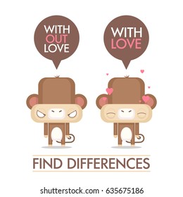 Funny poster with cartoon monkey character. Vector collection.