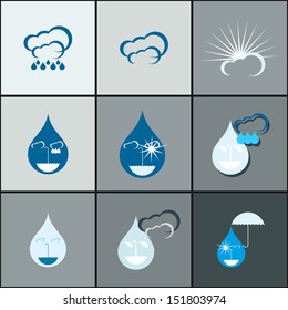 Funny rain drops icon set - weather design elements collection.