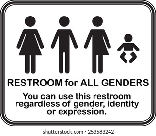 Funny Restroom Sign, ALL GENDER, Fully Editable Vector EPS10