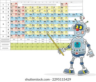 Robot gracioso con un puntero parado en una tabla periódica de elementos químicos y contando sobre ellos en una lección de química en una clase escolar, ilustración de caricaturas vectoriales en un fondo blanco