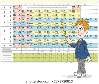 Funny schoolboy with a pointer standing at a periodic table of chemical elements and answering questions of a teacher at a chemistry lesson in a school class, vector cartoon illustration on white