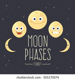 Funny set of cartoon moon phases, vector illustration
