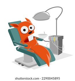 funny squirrel at the dentist