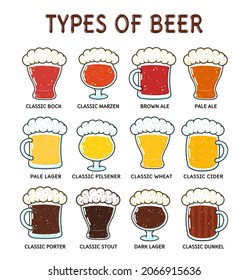 Funny types of beer characters bundle set. Vector hand drawn doodle style cartoon character illustration icon design. Glasses styles for lager, pilsener, ale, dunkel and porter drinks