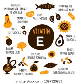 Funny vector cartoon illustration of Vitamin E sources and information about it benefits