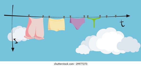 funny vector illustration depicting history of panties