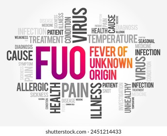 FUO Fever of Unknown Origin - condition in which the patient has an elevated temperature but, despite investigations by a physician, no explanation has been found, word cloud concept background