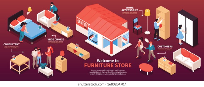 Furniture store horizontal infographics layout with consultant customers wide choice of furniture samples and home accessories isometric vector illustration