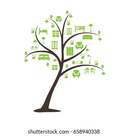 Furniture Tree