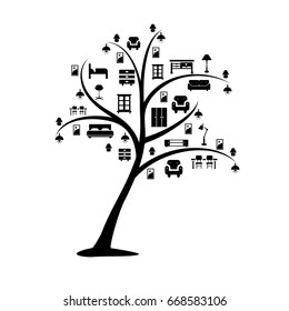 Furniture Tree