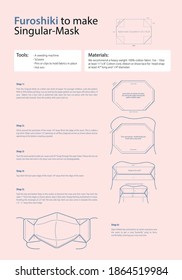 Furoshiki infography artobard. Mask to do at home.EPS10