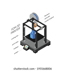 Fused Deposition Modeling Fdm 3d Printer Stock Vector (Royalty Free ...