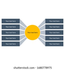 Fusion chart infographic template with 10 (ten) petal for each option and one center element