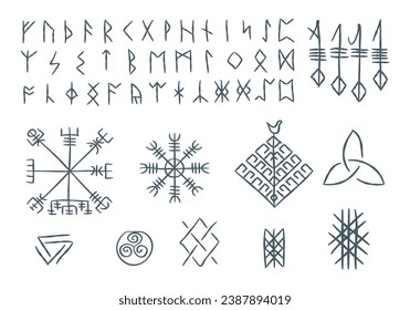 Futhark Norse Islandic and Viking Runes Sign Thin Line Icon Set Include of Rune and Compass. Vector illustration of Icons