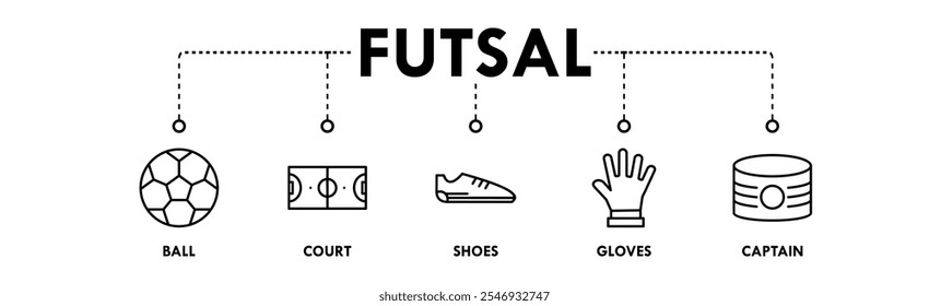 Ilustração vetorial do ícone da web do banner futuro com ícone de bola, quadra, sapatos, luvas e capitão