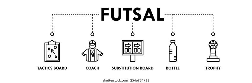 Futsal Banner Web-Symbol Vektorgrafik-Konzept mit Symbol der Taktik-Board, Reisebus, Ersatz-Board, Flasche und Trophäe