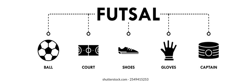 Ilustração vetorial do ícone da web do banner futuro com ícone de bola, quadra, sapatos, luvas e capitão