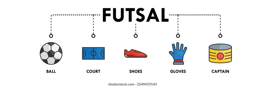 Ilustração vetorial do ícone da web do banner futuro com ícone de bola, quadra, sapatos, luvas e capitão