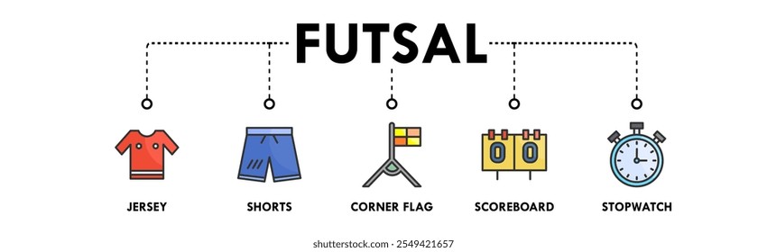 Futsal banner web icon vector illustration concept with icon of jersey, shorts, corner flag, scoreboard, and stopwatch