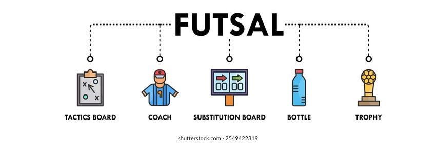 Futsal Banner Web-Symbol Vektorgrafik-Konzept mit Symbol der Taktik-Board, Reisebus, Ersatz-Board, Flasche und Trophäe