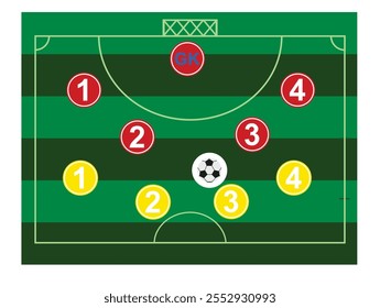Tácticas de campo de fútbol sala. Ilustración vectorial