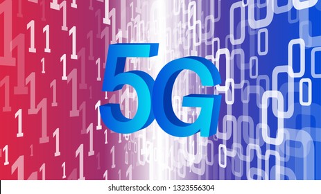 Future of 5G technology vector background concept