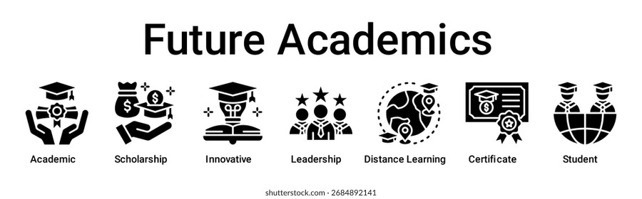 Futuro Academics banner web ícone vetor ilustração conceito para a educação com ícone de Acadêmico, Bolsa de Estudo, Inovador, Liderança, Distance Learning, Certificado.