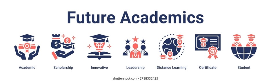 Future Academics Banner Web-Icon Vektorgrafik-Konzept für Bildung mit Ikone des Akademischen, Stipendium, Innovativ, Führung, Fernstudium, Zertifikat.