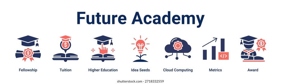 Concepto de Ilustración vectorial de ícono de Web de Anuncio de la Academia del Futuro para la educación con ícono de Beca, Matrícula, Educación Superior, Semillas de ideas, Computación en la nube, Métricas.
