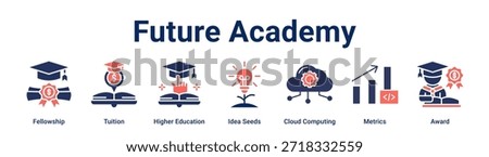 Future Academy banner web icon vector illustration concept for education with icon of Fellowship, Tuition, Higher Education, Idea Seeds, Cloud Computing, Metrics.