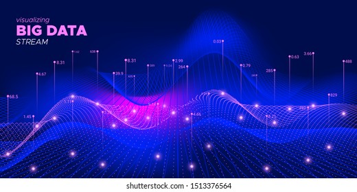 Future Bigdata Illustration. Violet Statistic Matrix Background. Computer Digital Technology. Blue Cyber Big Data Stream. Statistic Complexity Abstract. Cyber Big Data System.